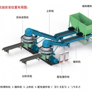 双机组安装位置布局图