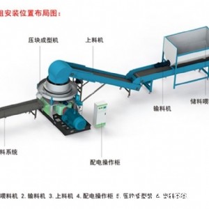 单机组安装位置布局图